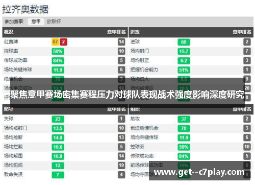 聚焦意甲赛场密集赛程压力对球队表现战术强度影响深度研究